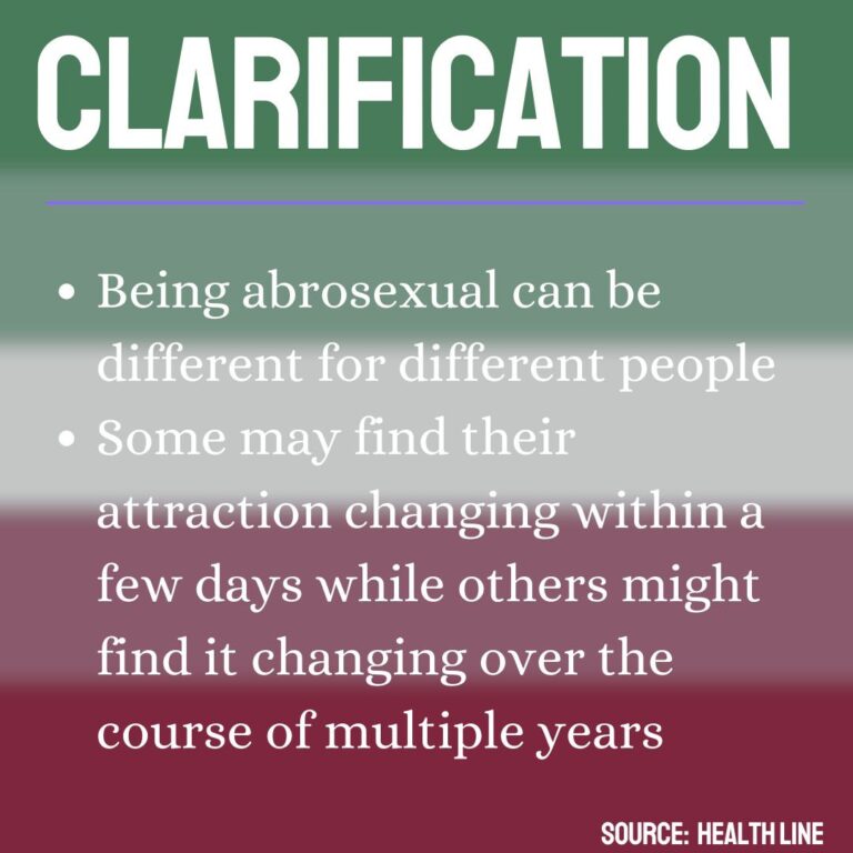 Abrosexual 4