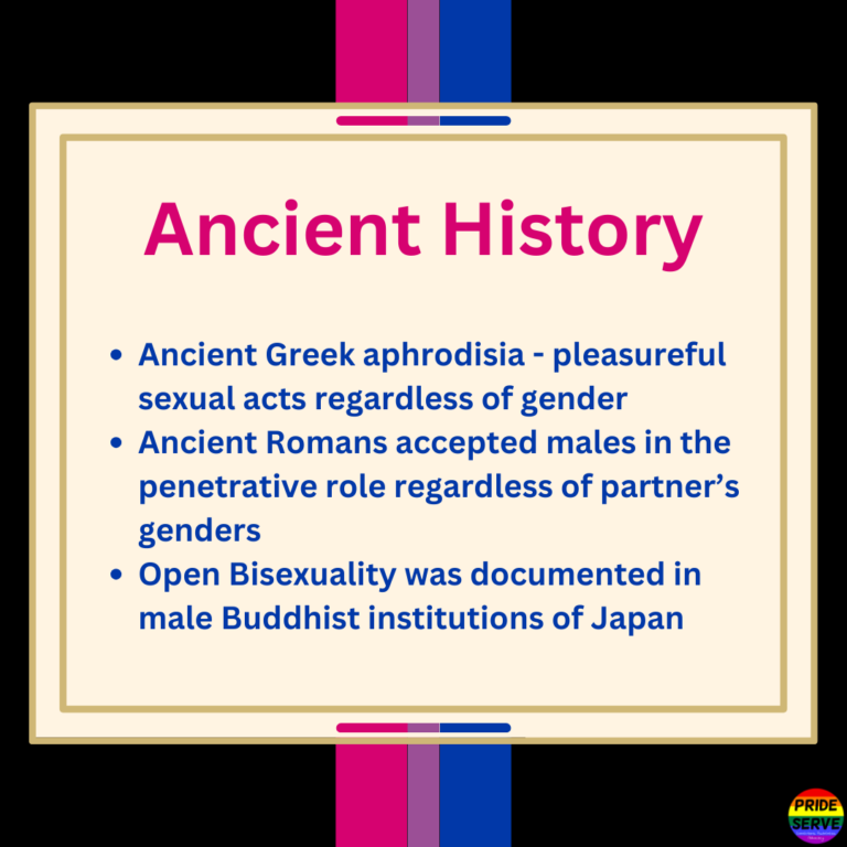 Bi History - 3