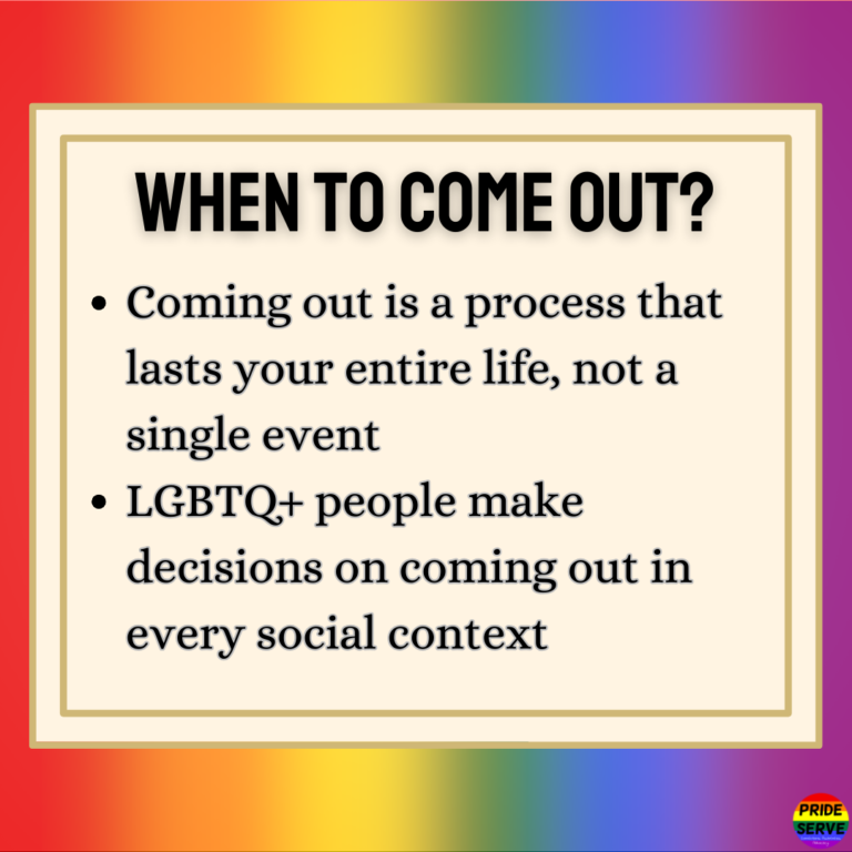 Coming Out 2