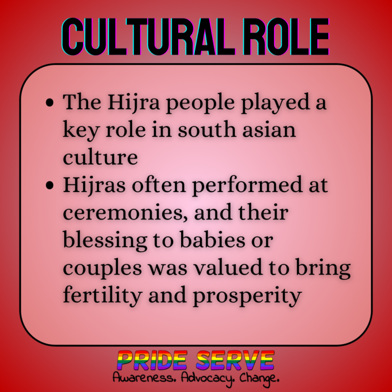 Hijra 3