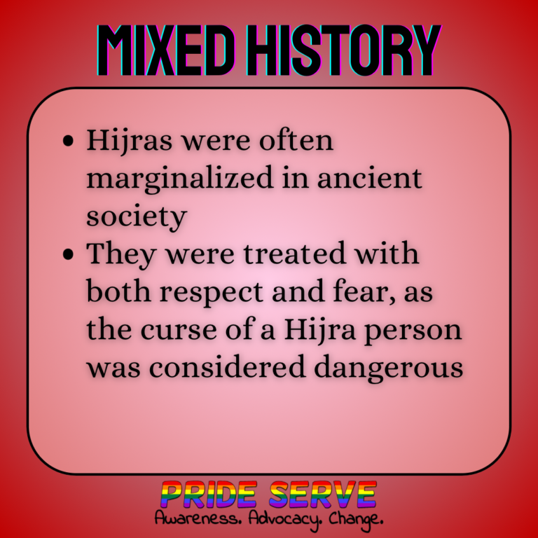 Hijra 4