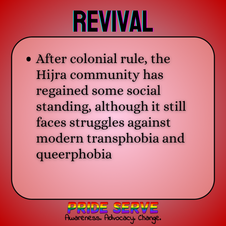 Hijra 6
