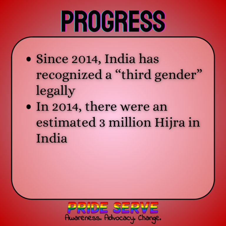 Hijra 7