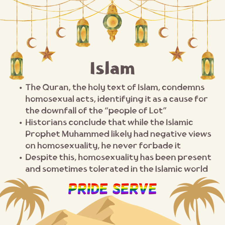 Middle East (6)