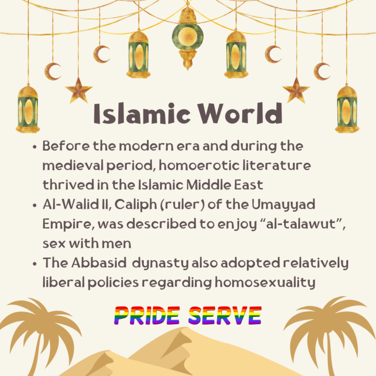 Middle East (7)