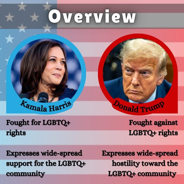 Presidential (2)