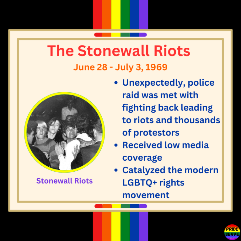 history 14