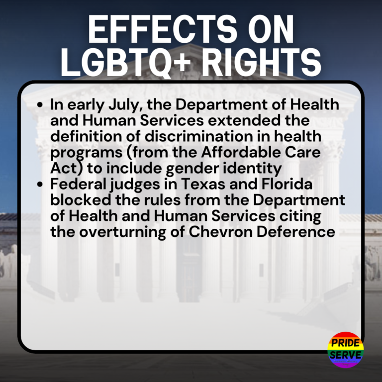 the-effect-of-overturning-chevron-defernece-5_orig