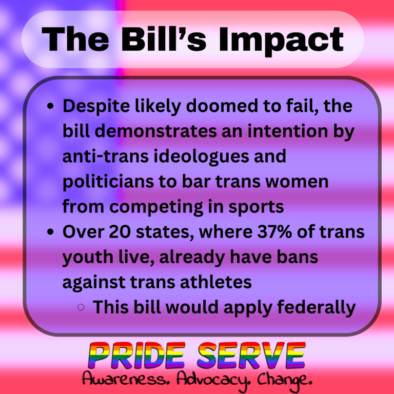 us-anti-trans-sports-bill-4