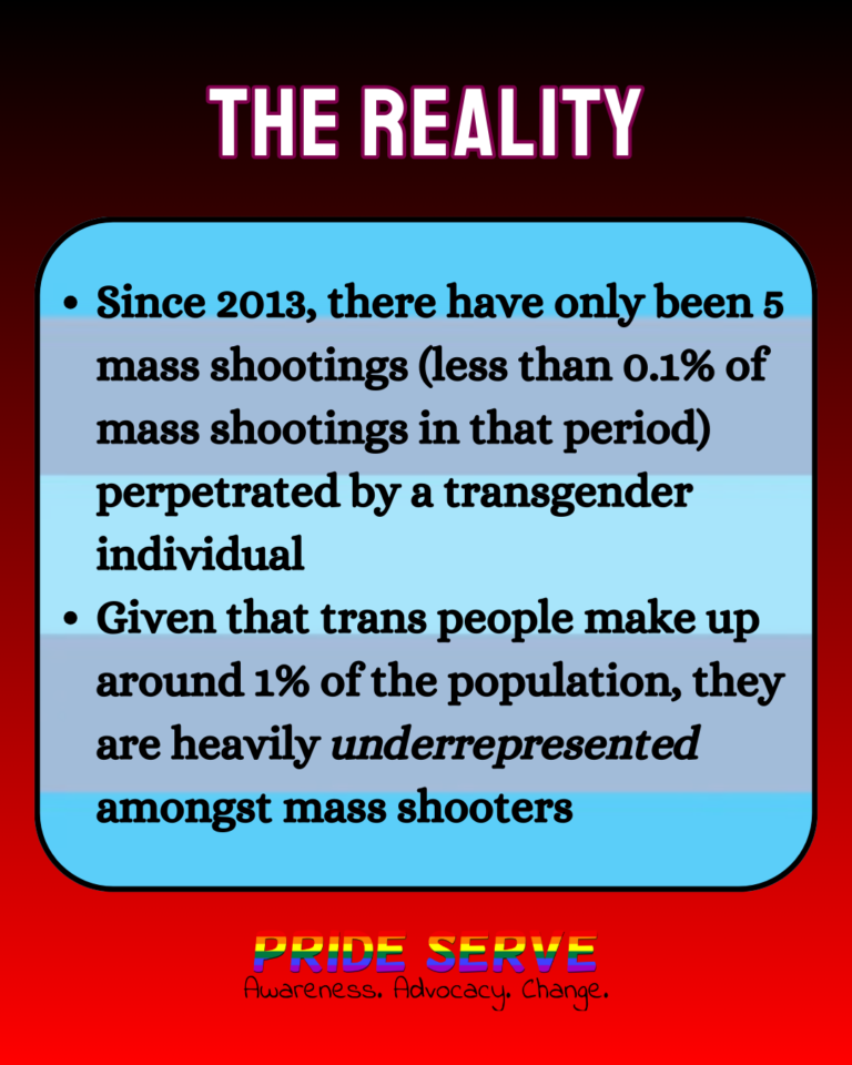 Debunking Trans Shooter Narrative.zip - 10