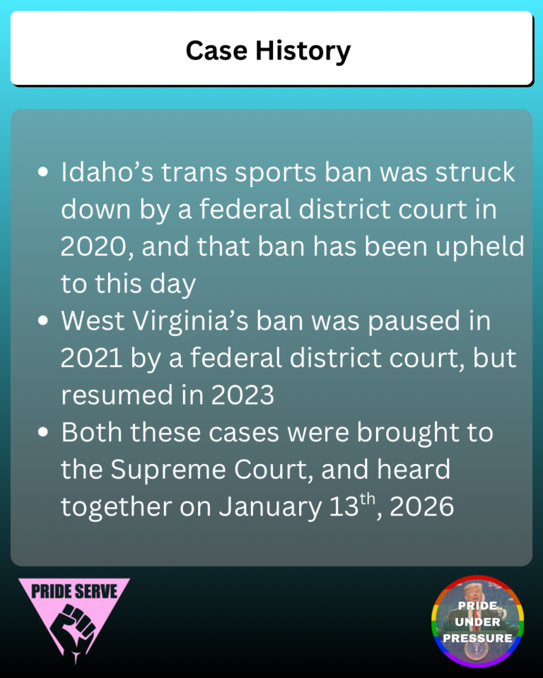 SCOTUS trans sports bans - 6
