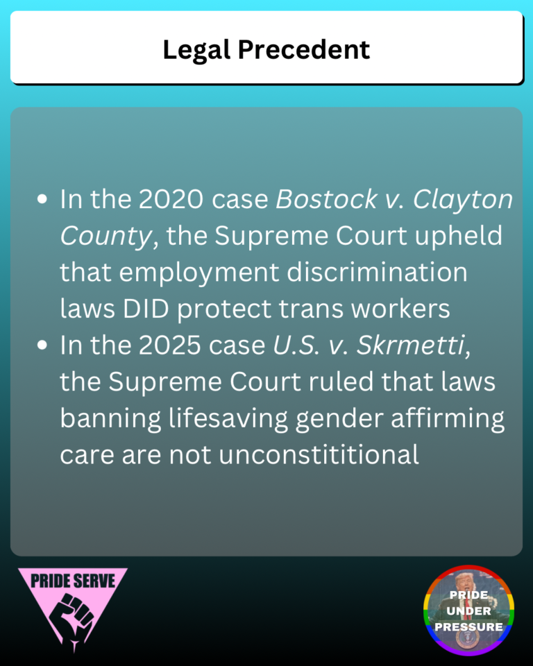 SCOTUS trans sports bans - 7