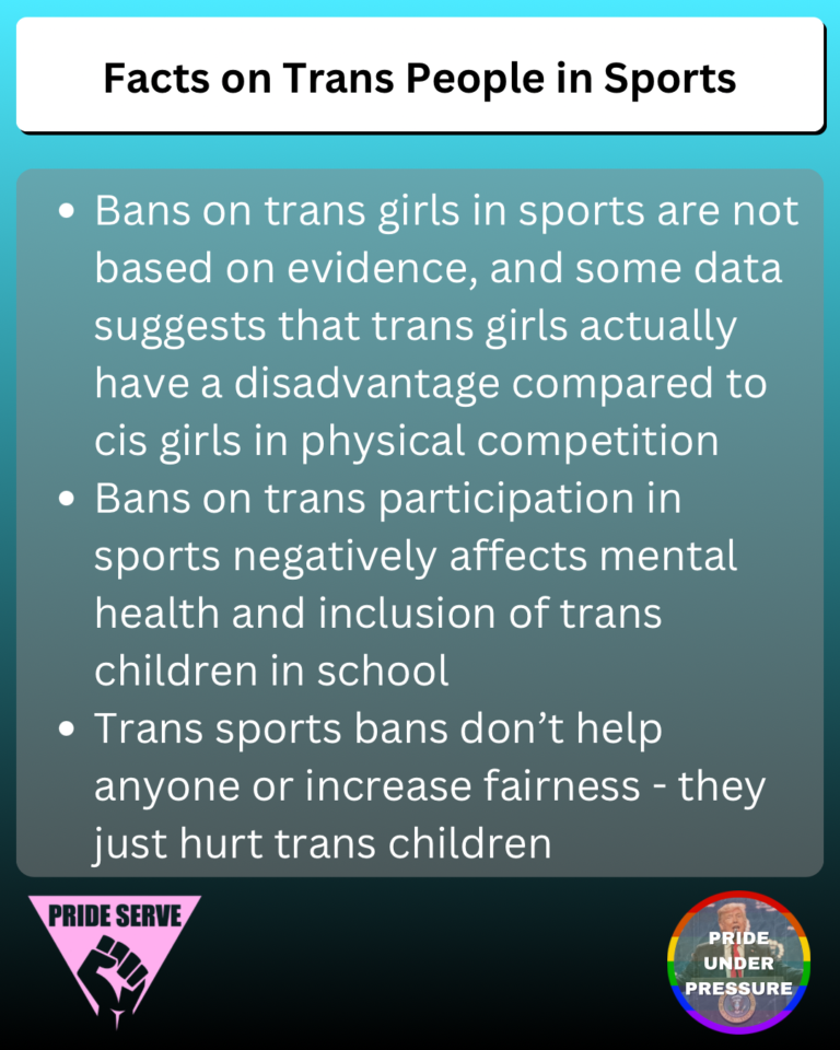 SCOTUS trans sports bans - 8