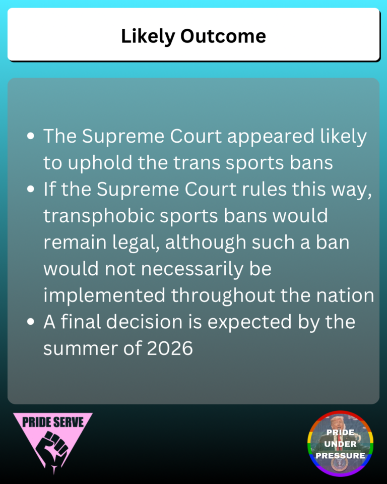 SCOTUS trans sports bans - 9
